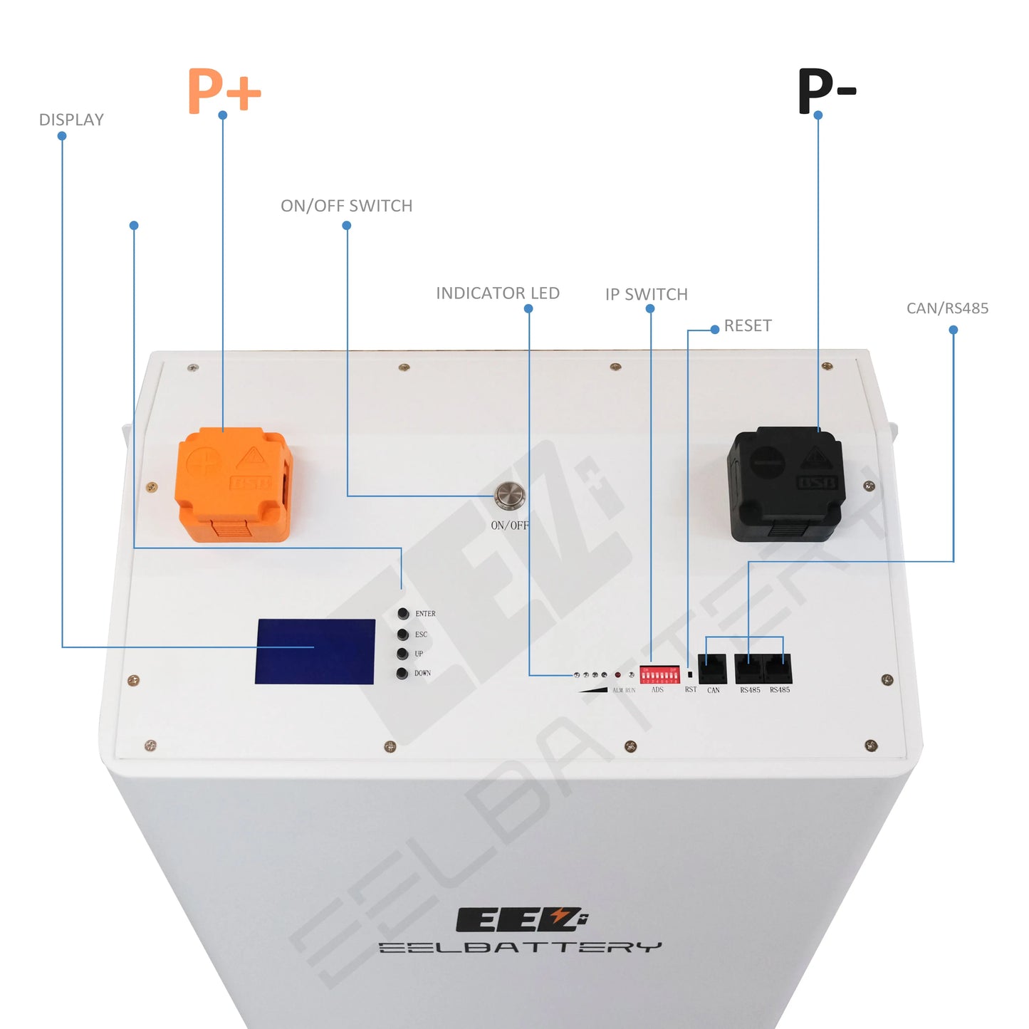 EEL 48V 16S DIY Vertical Battery Box DIY Kits Built-in Smart BMS Standing with Wheels EEL BATTERY