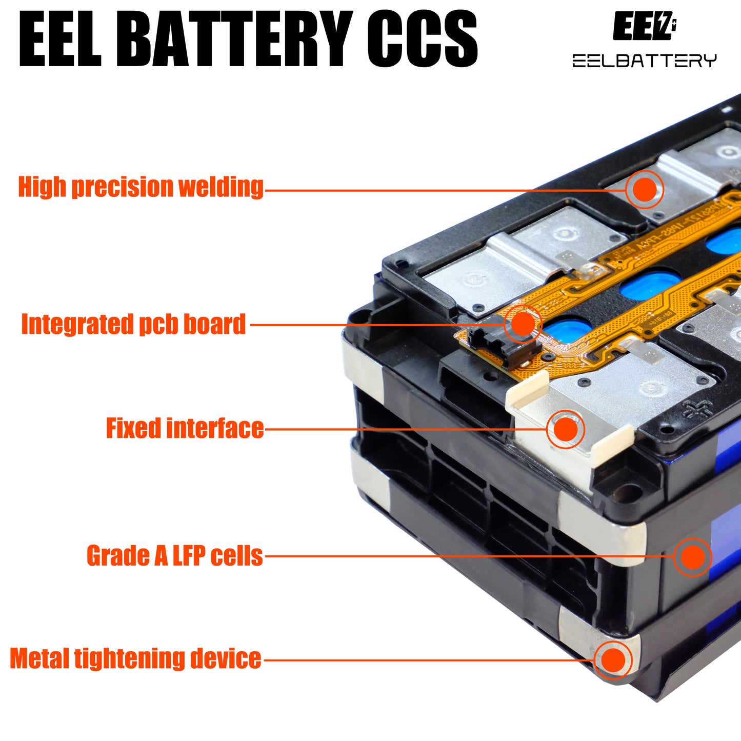 2PCS Grade A CCS Battery LFP Module 48V 100/280Ah Rechargeable Lithium-ion Pack EU Stock DeSay