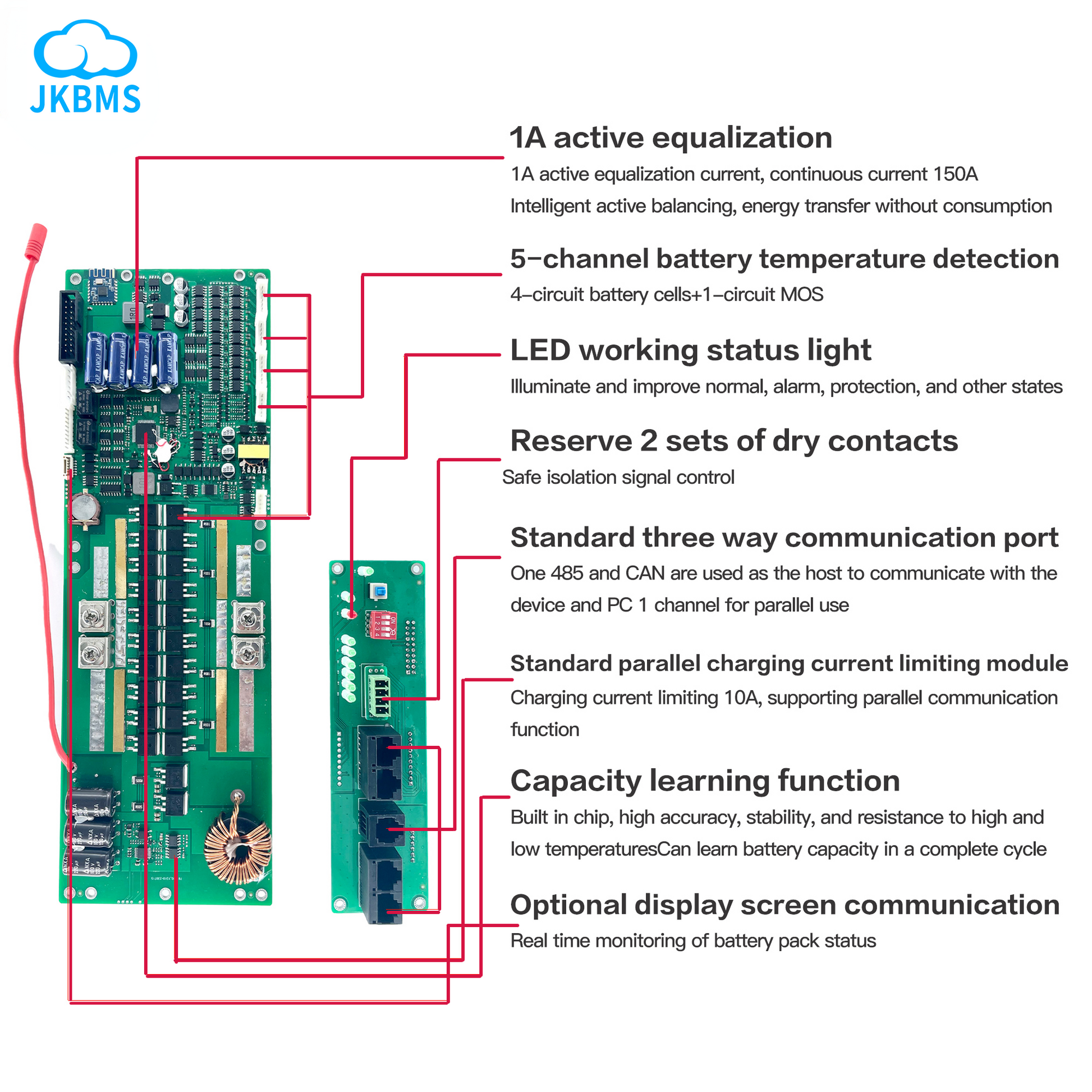 JK 200A 16S 48V CAN/RS485 Lifepo4 Battery 2A Active Balance JK Inverter BMS Protection Board EEL BATTERY