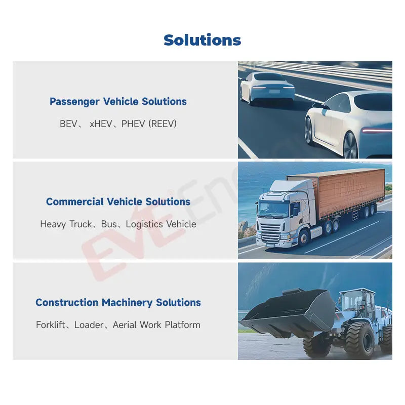 4PCS 3.2V 628Ah EVE MB56 with Double-thread Studs Grade A LiFePO4 Battery Cells Full Capacity China Shipping EEL BATTERY