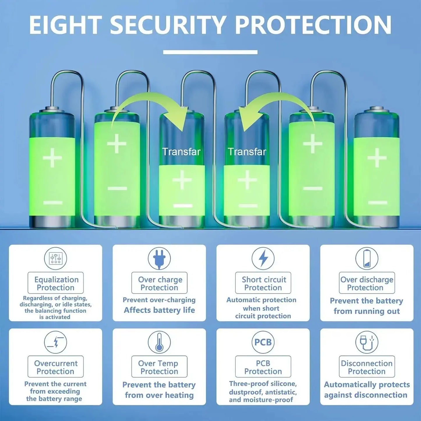 EEL 48V 16S Server Rack JK Battery Box DIY Kits with 200A V19 BMS Energy Storage Stackable Type EEL BATTERY