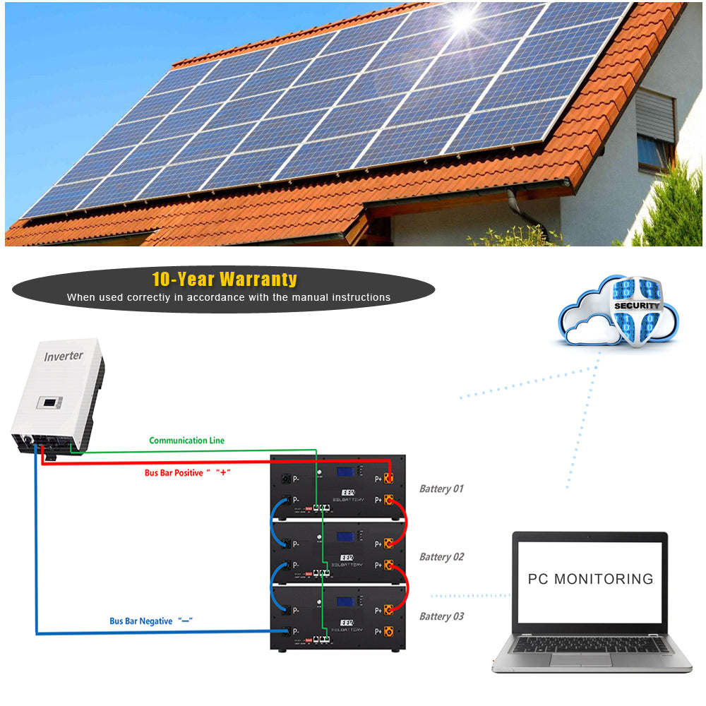 EEL 48V 16S V3 Server Rack Battery DIY 280 Box Kits with Bluetooth BMS Home Energy Storage Stackable Type EEL BATTERY