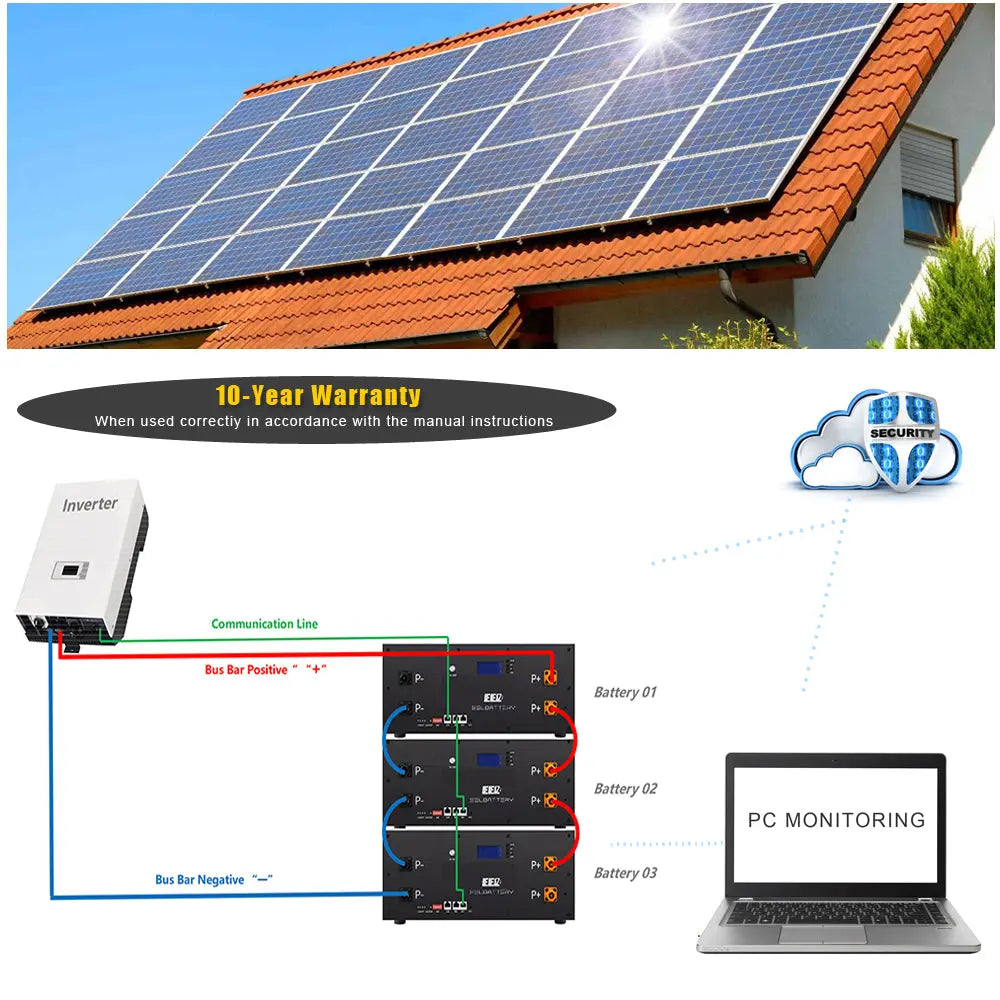EEL 48V 16S V3 Server Rack Battery DIY 280 Box Kits with Bluetooth BMS Home Energy Storage Stackable Type EEL BATTERY