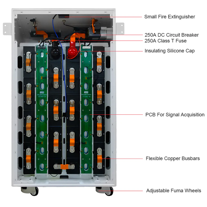 EEL 48V 16S DIY Vertical JK V3 Box DIY Battery Kits with JK V19 Inverter BMS and Wheels EEL BATTERY
