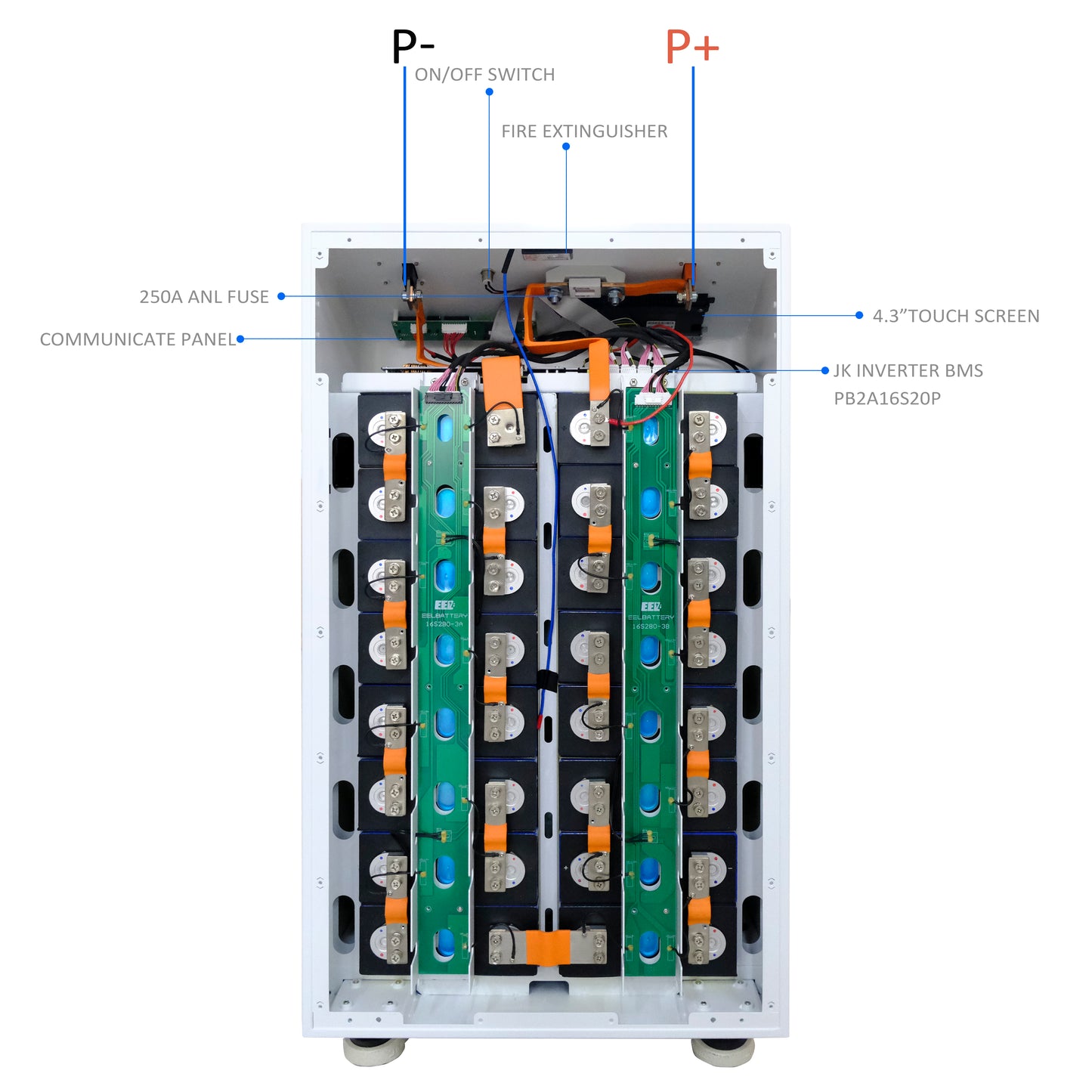 EEL 48V 16S DIY 280 Vertical DIY Battery Box Kits with JK Inverter BMS and Wheels EU Stock