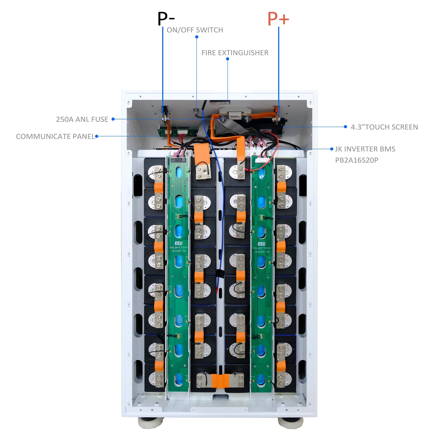 EEL 48V 16S DIY Vertical V19 JK Box DIY Battery Kits with JK Inverter BMS and Wheels USA Stock Pre-sale EEL BATTERY