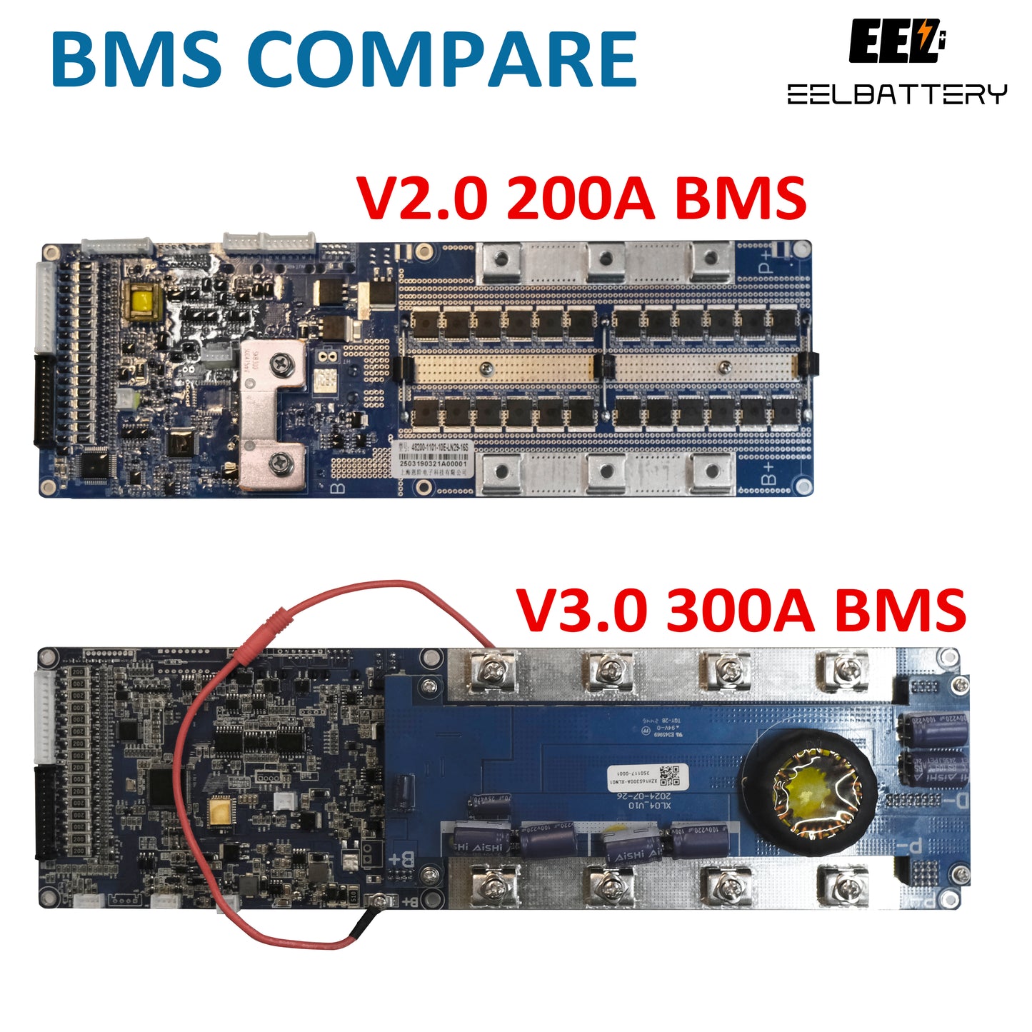 EEL 48V 16S Batterie-DIY-Kit-Box mit 300A Seplos V4.0 Bluetooth BMS zur Energiespeicherung, EU-Versand