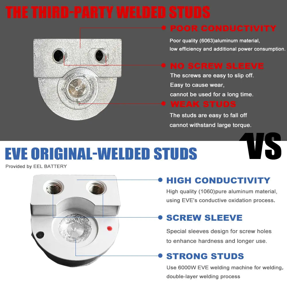 4PCS 3.2V 330Ah EVE MB30 with Double-thread Studs Grade A LiFePO4 Battery Cells Full Capacity China Shipping EEL BATTERY