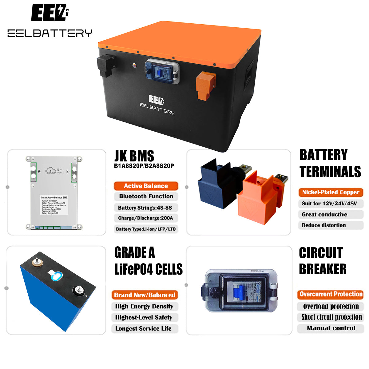 24V Battery Pack Lifepo4 with JK 200A Active Balance BMS for Solar Power,Golf Cart,RV,EV EEL BATTERY
