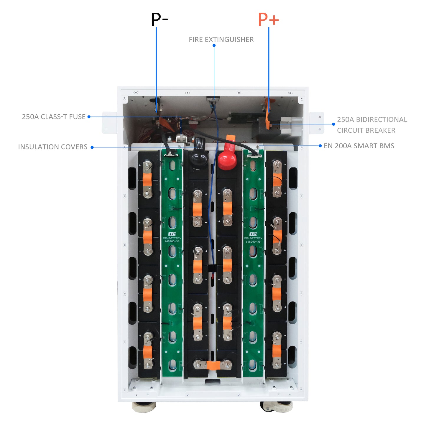 EEL 48V 16S DIY Vertical Battery Box DIY Kits Built-in Smart BMS Standing with Wheels