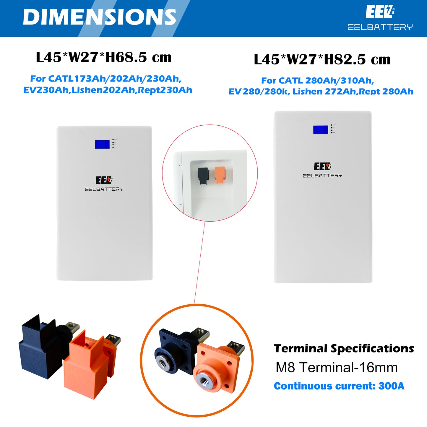 48V 16Kwh EEL Power Wall LiFePO4 Battery Pack Wall-mounted for Home Power Solar Energy Storage System EEL BATTERY
