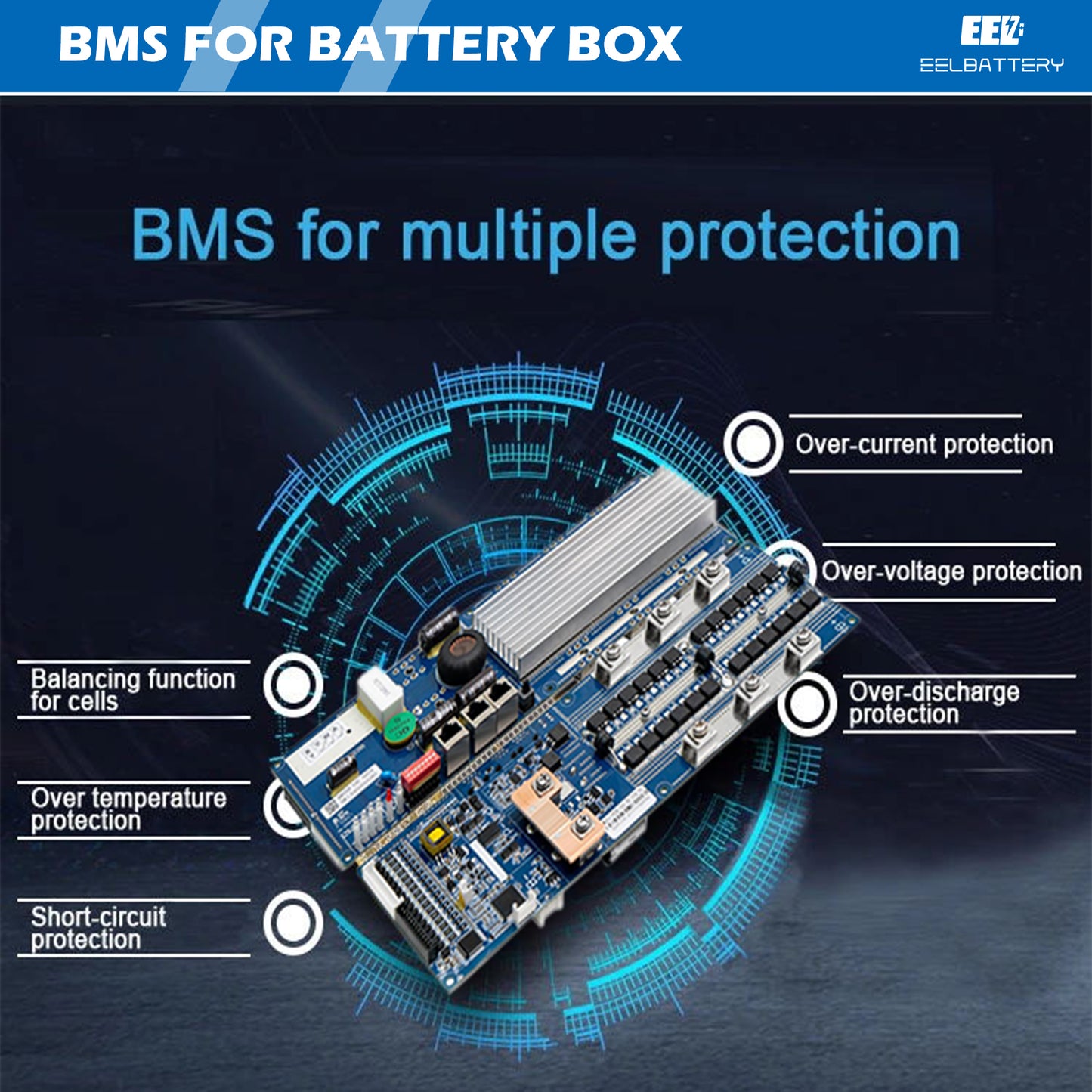 EEL 48V 16S DIY Vertical Battery Box DIY Kits Built-in Smart BMS Standing with Wheels EEL BATTERY