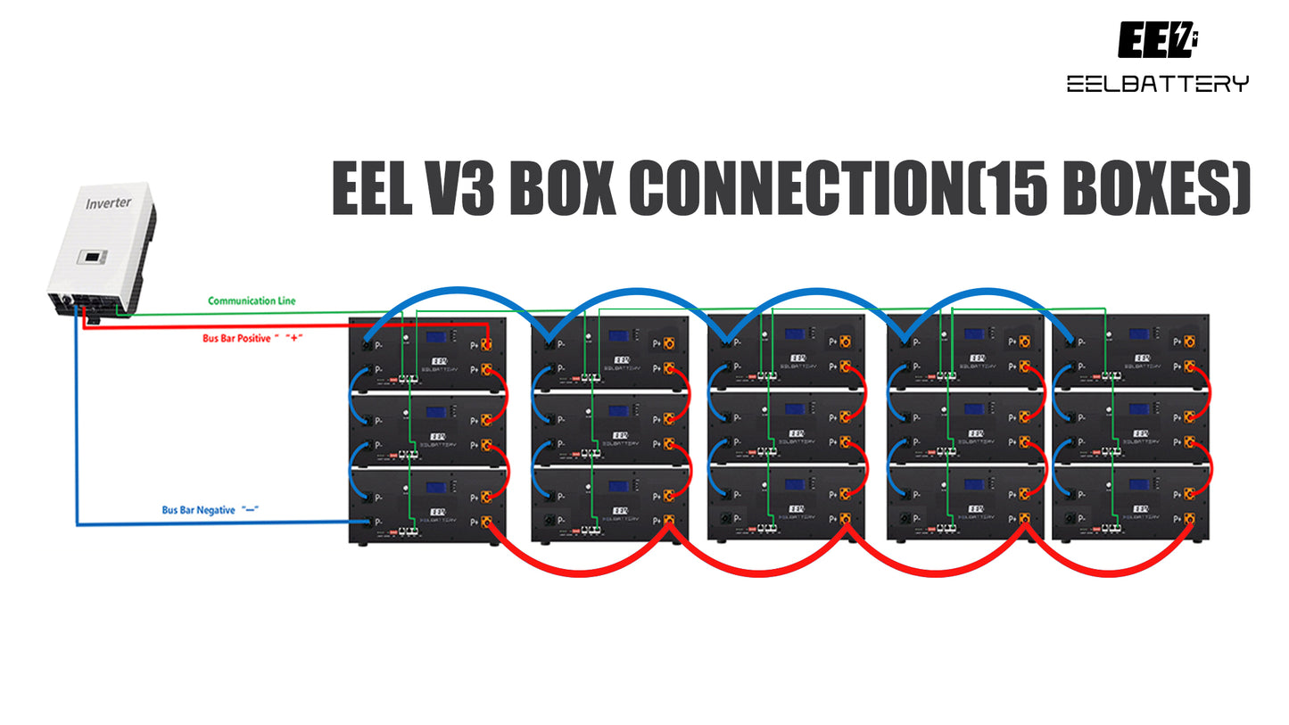 EEL 48V 16S V3 DIY Battery 230/280 Box Kits with Bluetooth BMS 4A Active Balance Energy Storage Stackable EU Shipping