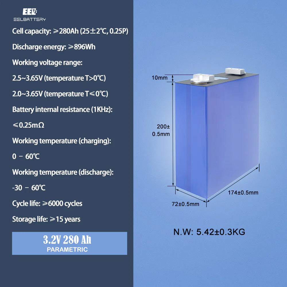 4PCS 3.2V EVE280k Original Grade A with New Studs LiFePO4 Battery Cells China Shipping EEL BATTERY
