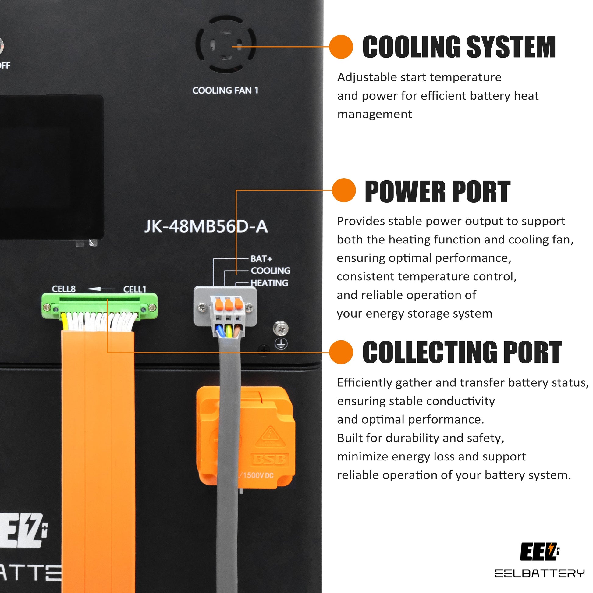 EU Stock-EEL 32kwh 51.2V 16S 628Ah EVE MB56 Horizontal Battery Box DIY Kits with 300A JK V19 BMS For Solar Energy Storage System EV RV EEL BATTERY