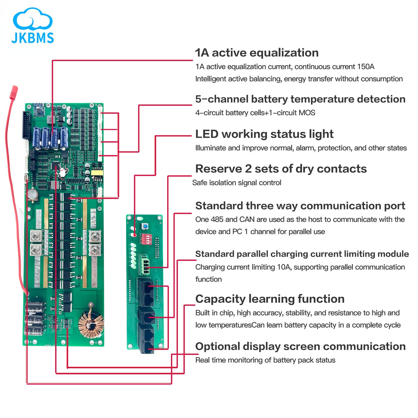 JK 200A 16S 48V CAN/RS485 Lifepo4 Battery 2A Active Balance JK Inverter BMS Protection Board - EEL BATTERY