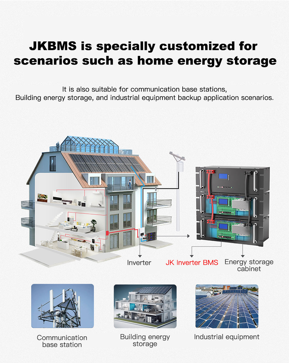 jk bms application for home energy storage