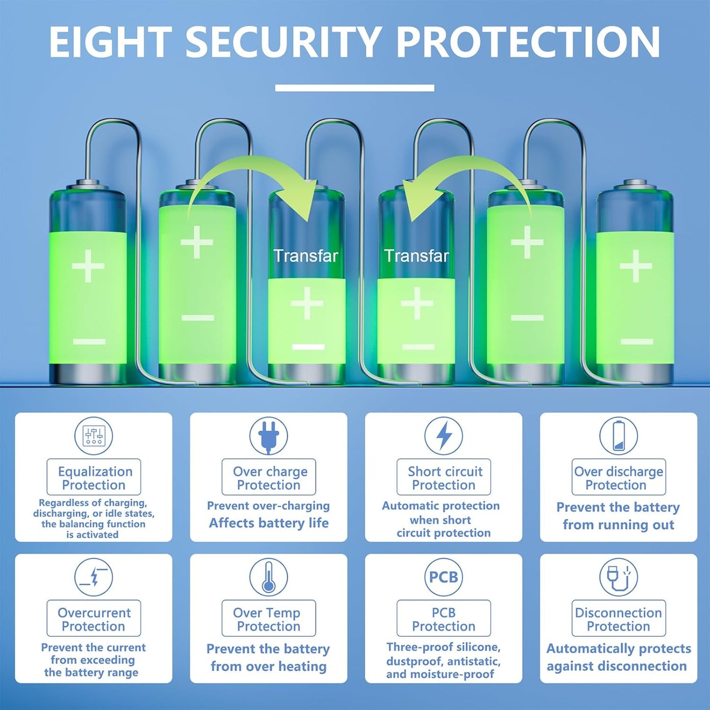 EEL 48V 16S Server Rack Battery V4 Box DIY Stackable Kits with JK V19 BMS Box Energy Storage EU Stock EEL BATTERY