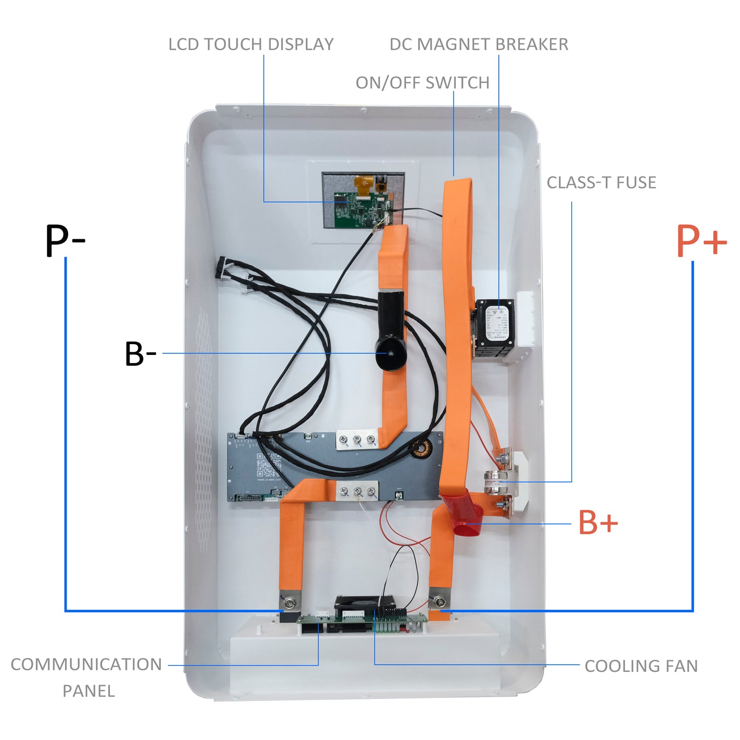 EEL 32kwh 51.2V 16S 628Ah EVE MB56 Battery Box DIY Kits with 300A JK V19 BMS Lifepo4 Cell Lithium Battery