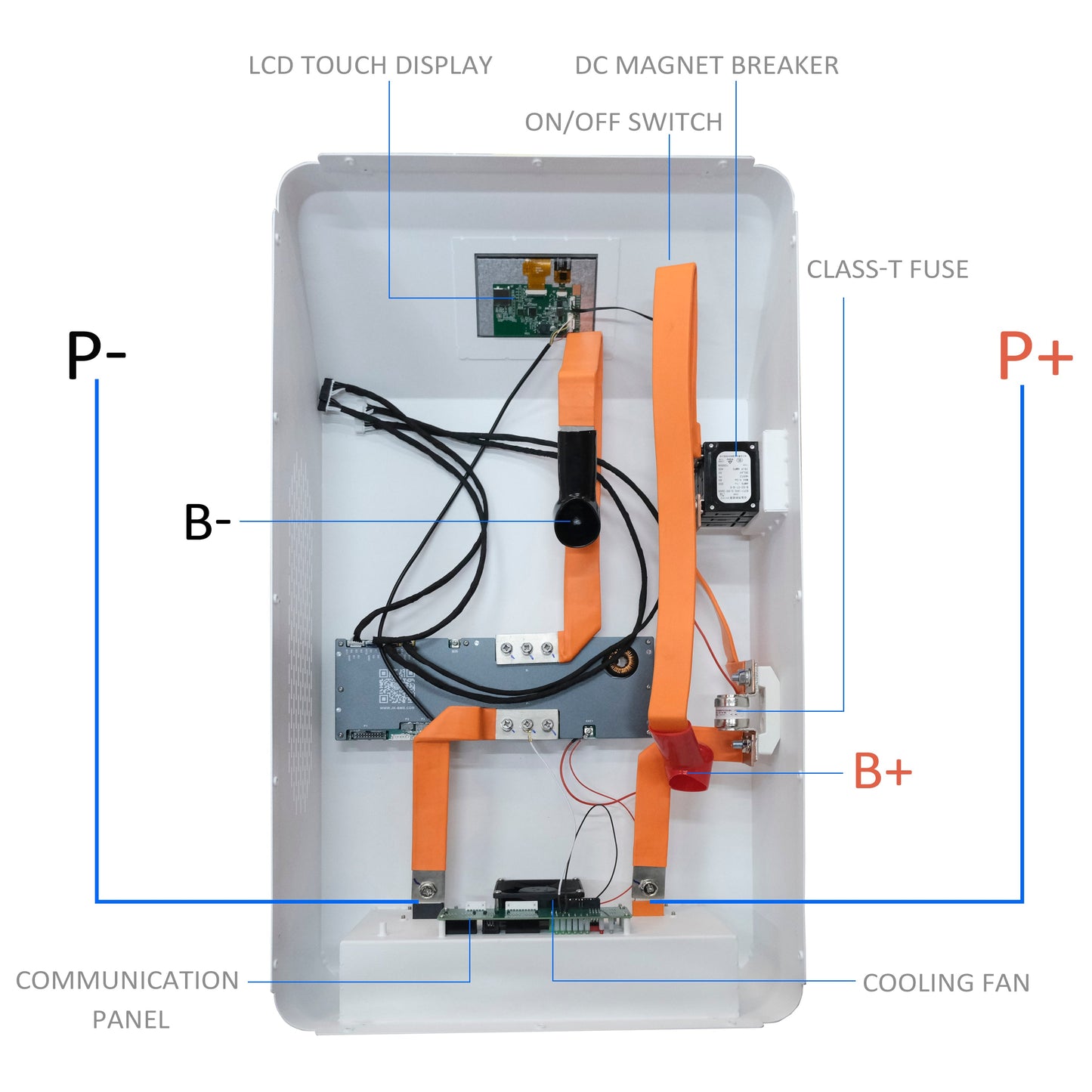 EU Stock-EEL 32kwh 51.2V 16S 628Ah EVE MB56 Battery Box DIY Vertical Kits with 300A JK V19 BMS pre-sale EEL BATTERY