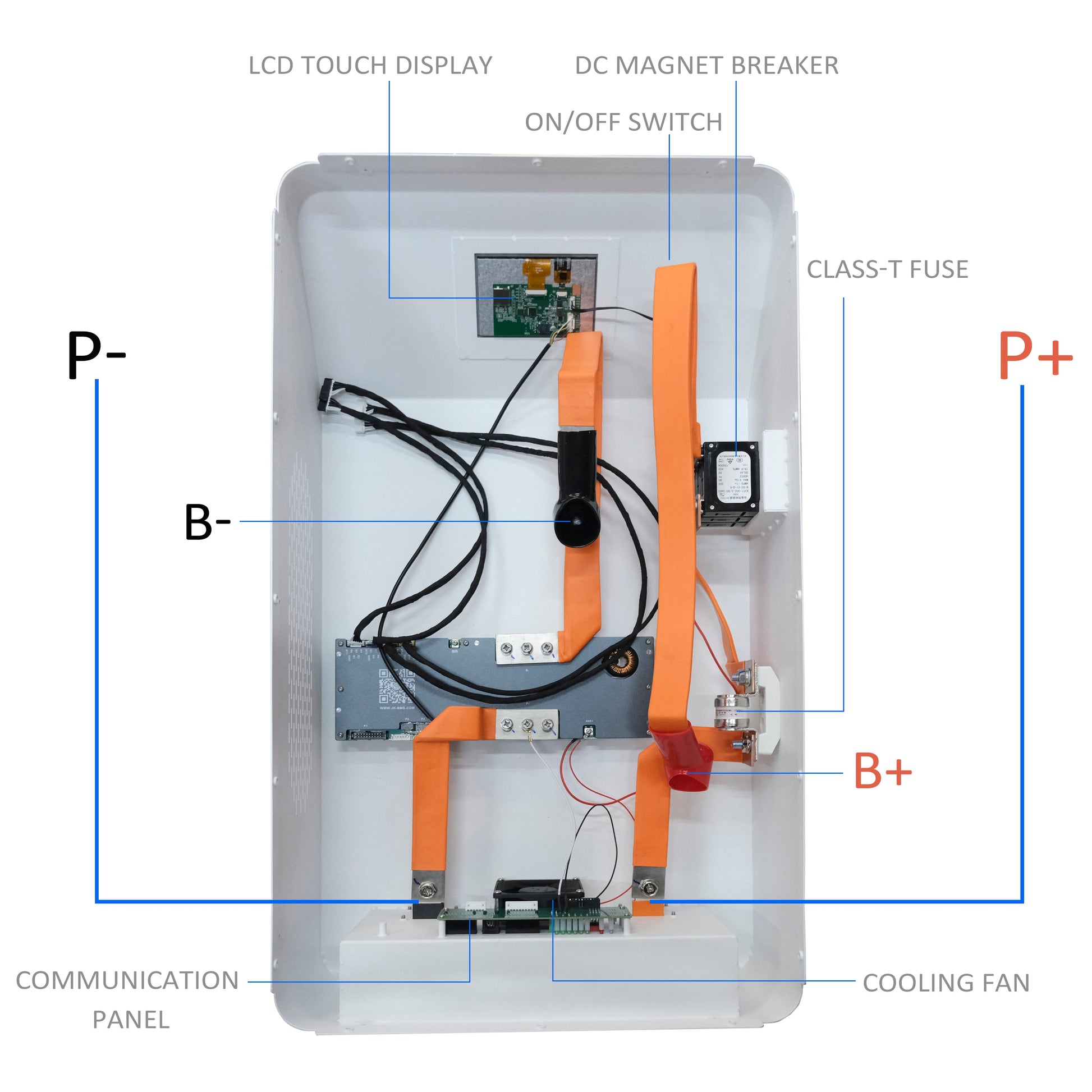 EU Stock-EEL 32kwh 51.2V 16S 628Ah EVE MB56 Battery Box DIY Vertical Kits with 300A JK V19 BMS pre-sale EEL BATTERY