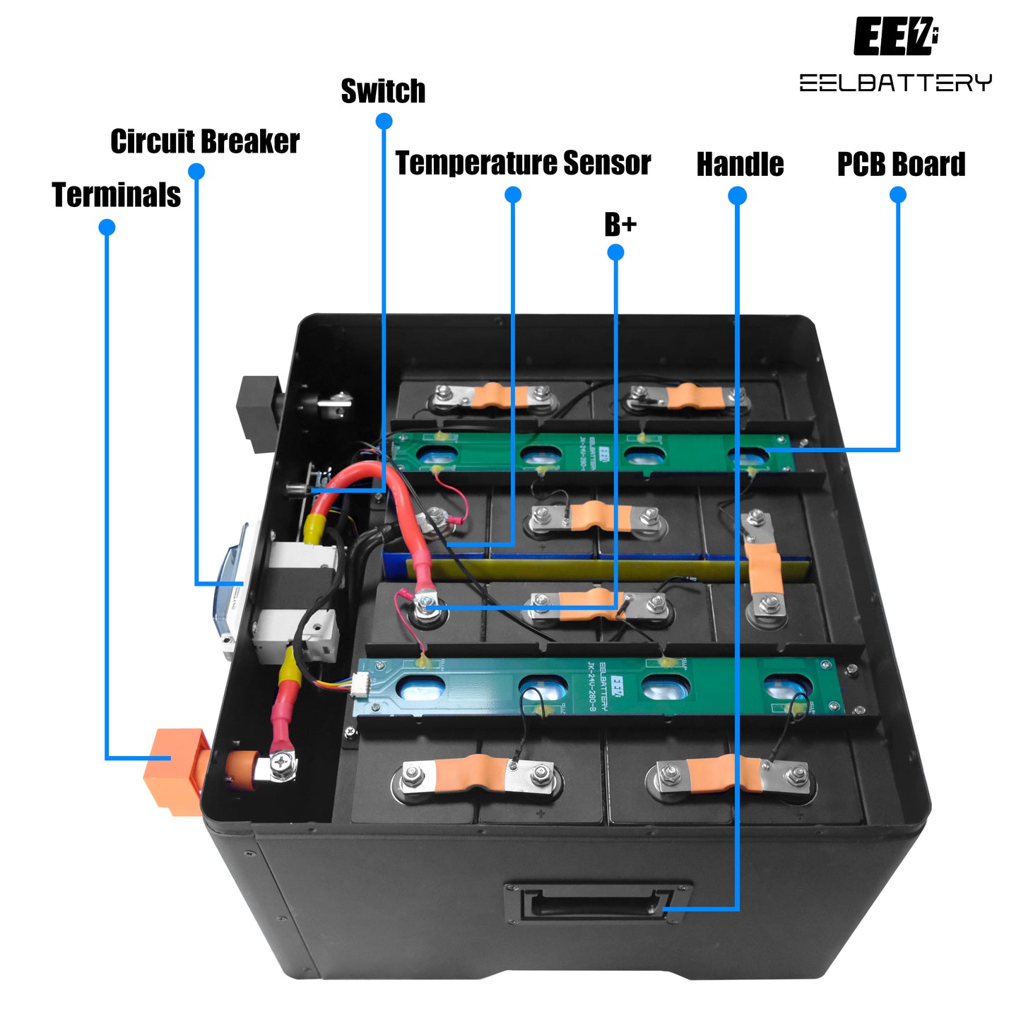 24V DIY Case LiFePO4 Battery Box with JK 200A Active Balance Smart BMS for Golf Cart,RV,Camper Yacht - EEL BATTERY