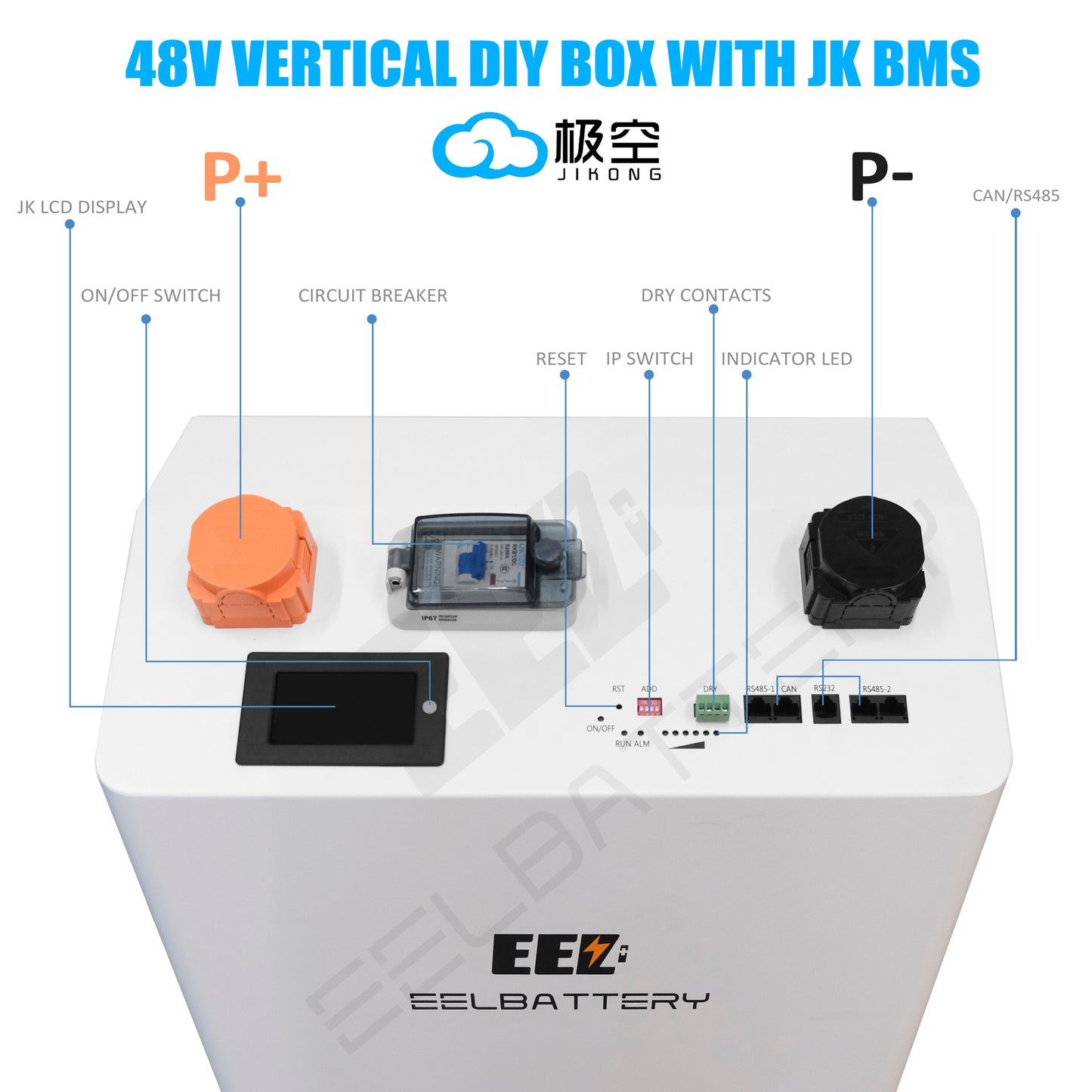 EEL 48V 16S DIY vertikale Batteriebox DIY-Kits mit JK-Wechselrichter BMS und Rädern EU-Lager
