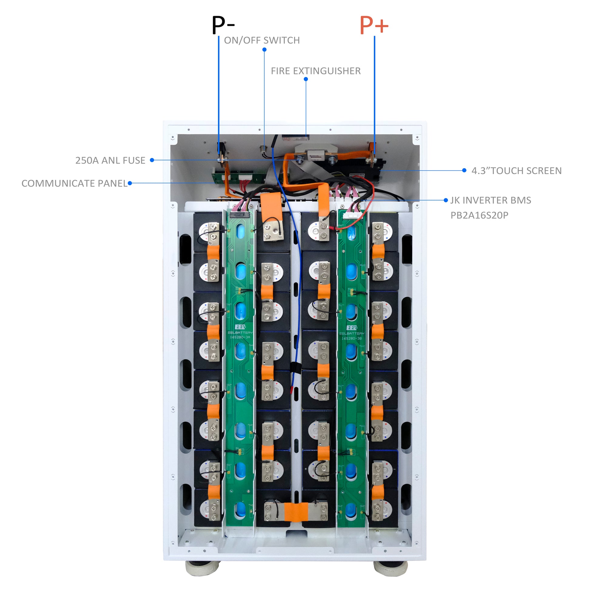 EEL 48V 16S DIY Vertical JK Box DIY Battery Kits with JK Inverter BMS and Wheels EEL BATTERY