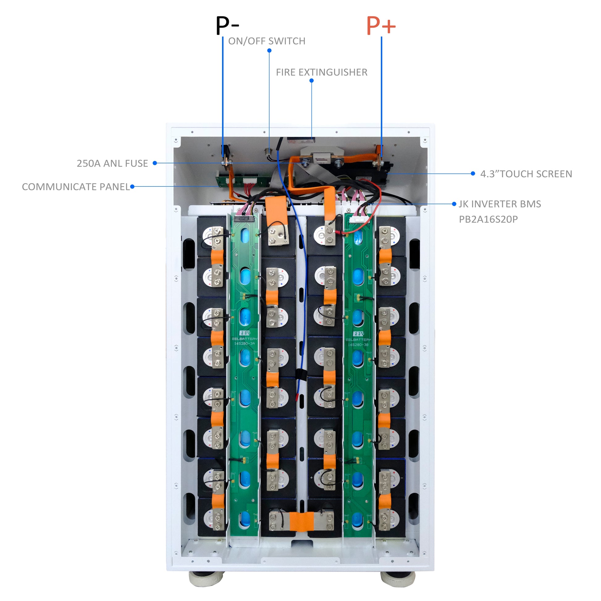 EEL 48V 16S DIY Vertical V19 JK Box DIY Battery Kits with JK Inverter BMS and Wheels USA Stock Pre-sale EEL BATTERY