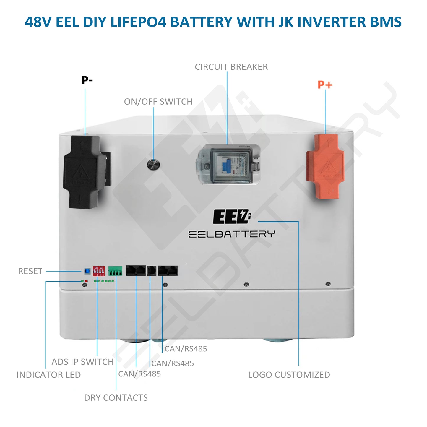 EEL 48V 16S Server Rack JK Battery Box DIY Kits with 200A BMS Energy Storage Stackable Type - EEL BATTERY