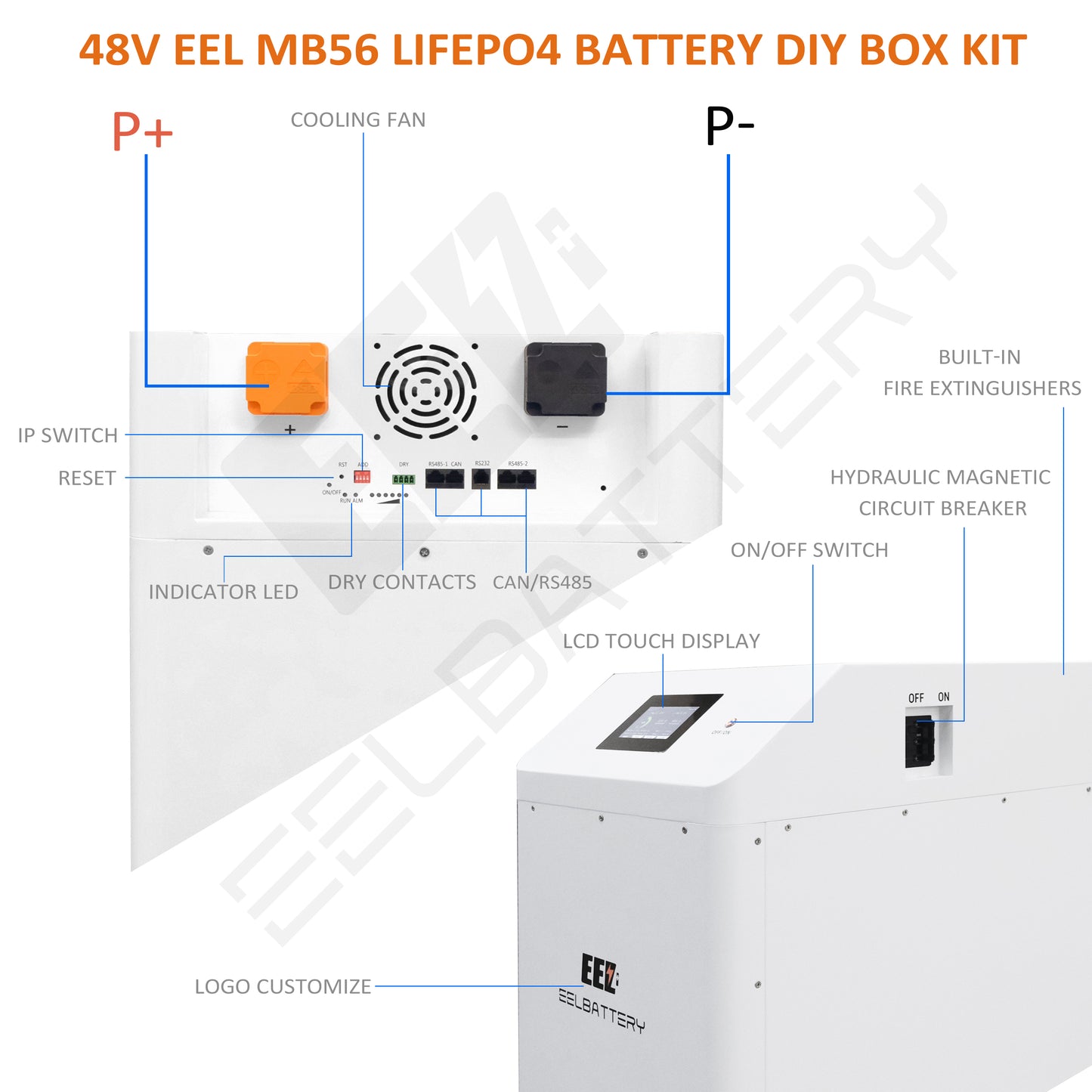 EU Stock-EEL 32kwh 51.2V 16S 628Ah EVE MB56 Battery Box DIY Vertical Kits with 300A JK V19 BMS pre-sale