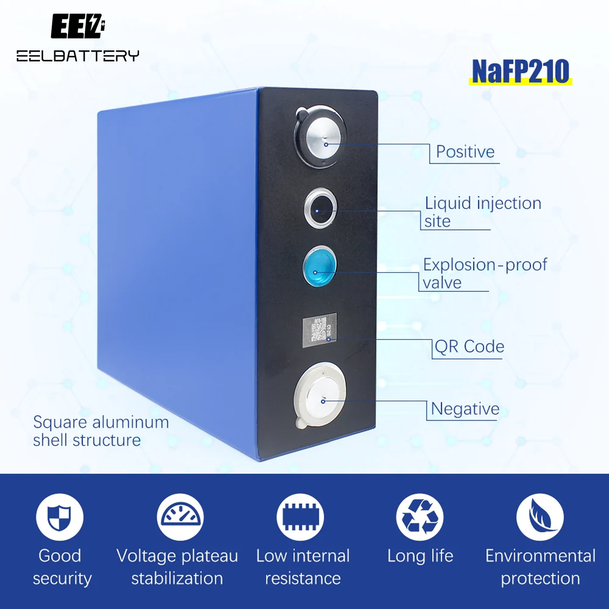 4PCS Grade A 3V 210Ah Sodium-Ion Battery Na-Ion Cells for DIY Home Energy Storage, Solar & Boat Applications - EEL BATTERY