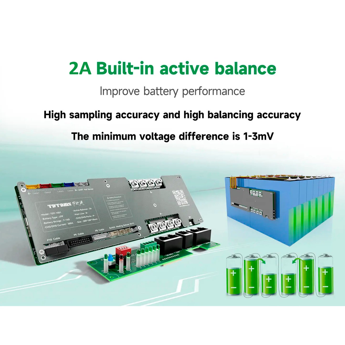 EEL 48V 16S ET Battery Stackable Box WiFi DIY Kits with 200A TDT BMS Home Energy Storage System Remote Control