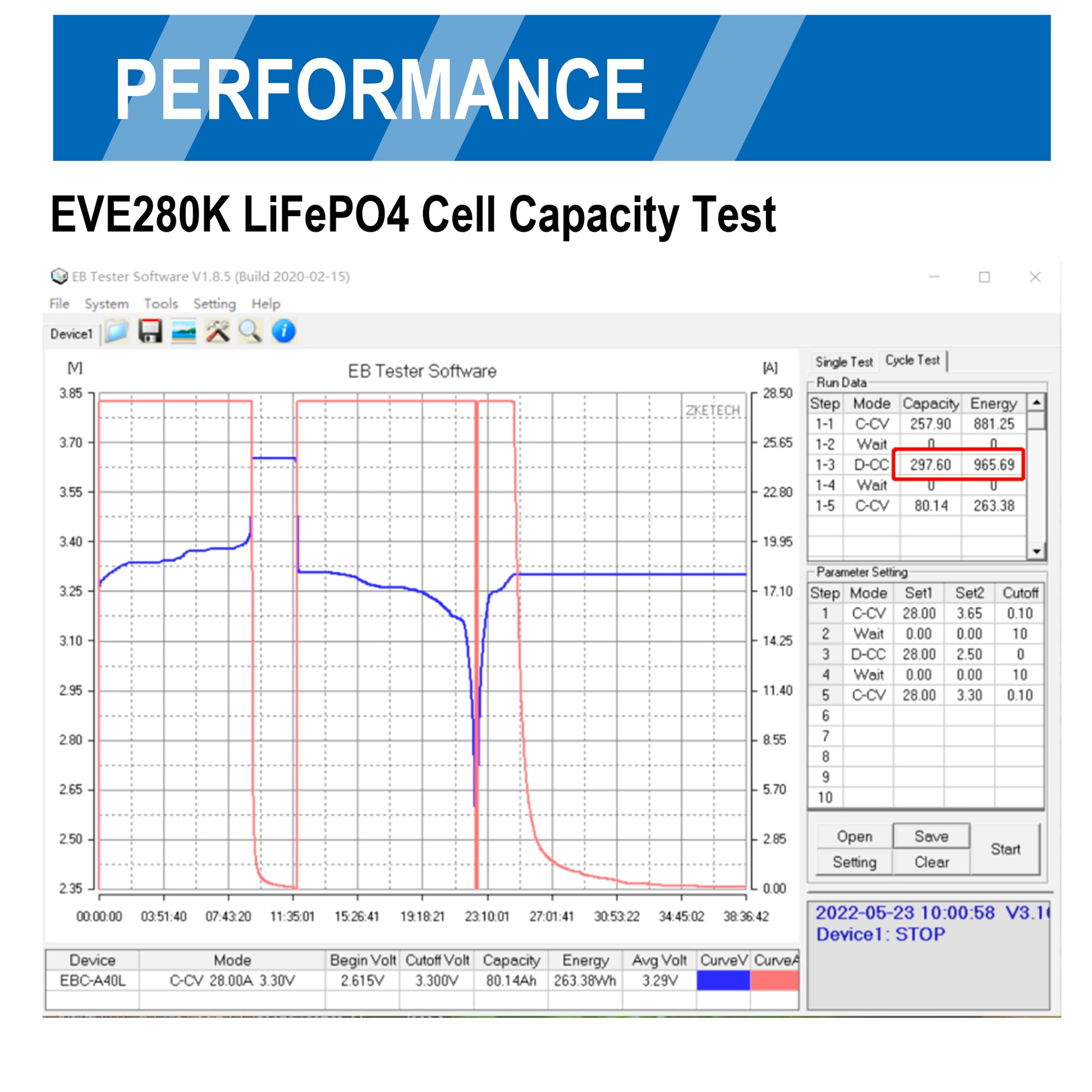 lifepo4 akku,280ah,battery cells,solar energy storage,lifepo4 pack,eve280k,lf280k test report